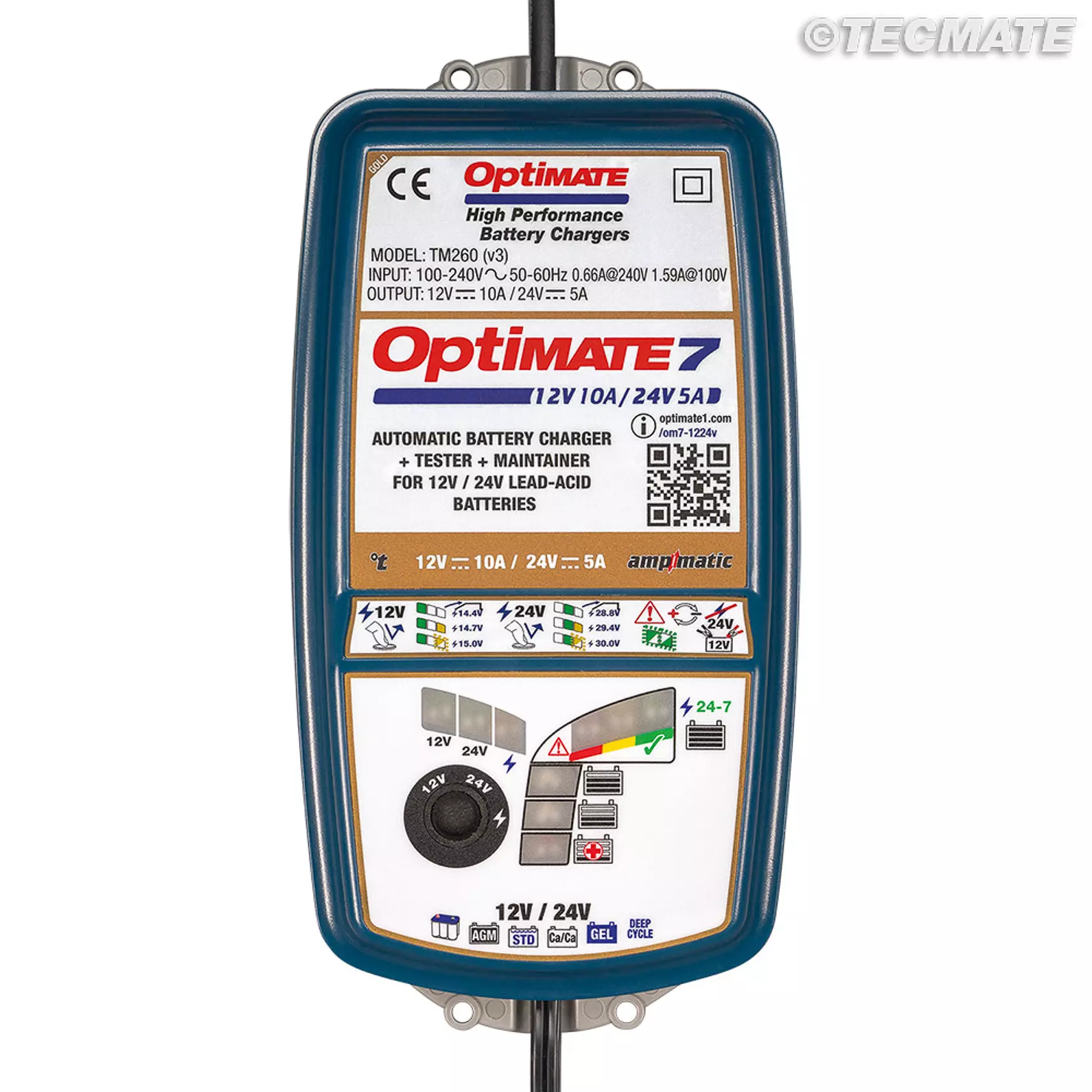 gmoto-1255596