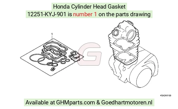 goedhartmotoren2-1425752