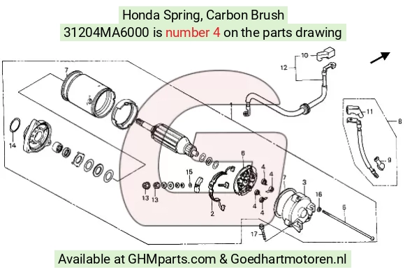 goedhartmotoren2-1487253