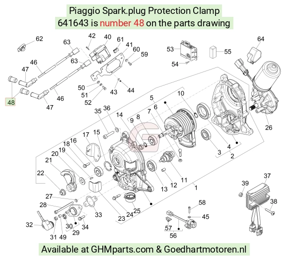 goedhartmotoren3-1492625