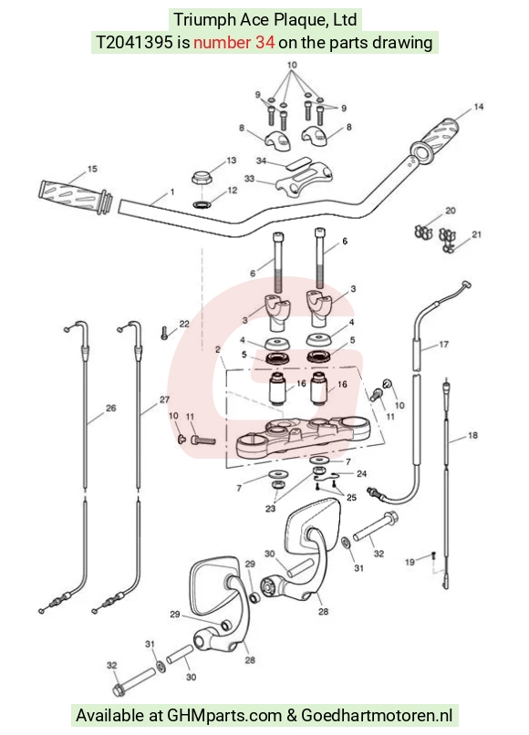 goedhartmotoren4-740917