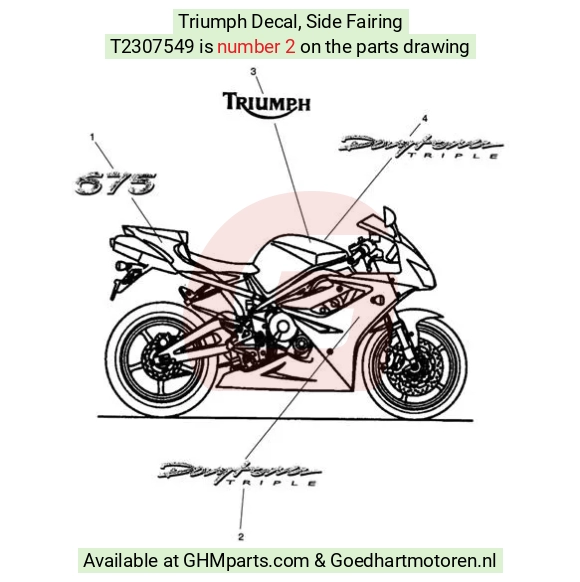 goedhartmotoren5-591546