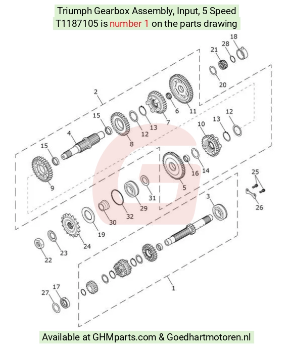 goedhartmotoren5-605826