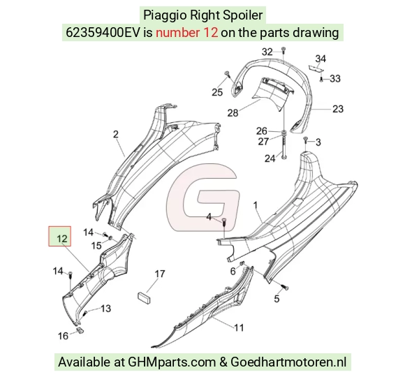 goedhartmotoren5-673970