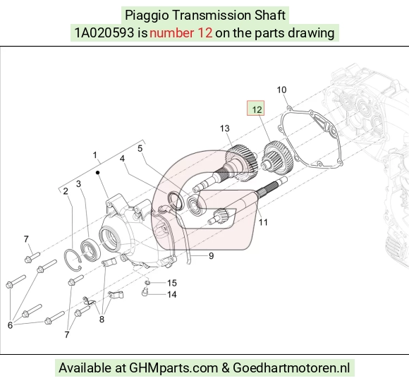 goedhartmotoren5-680108
