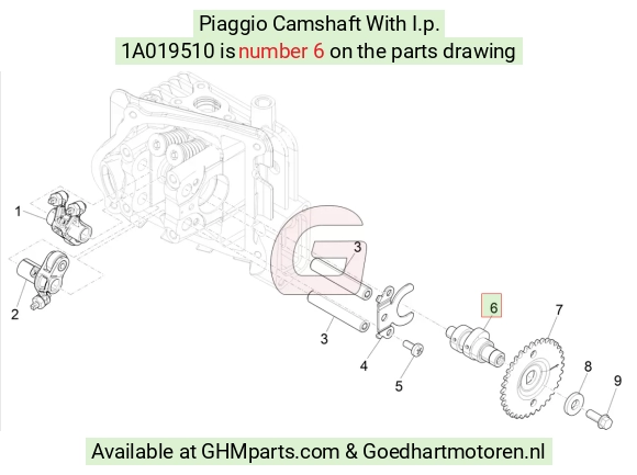 goedhartmotoren5-684178