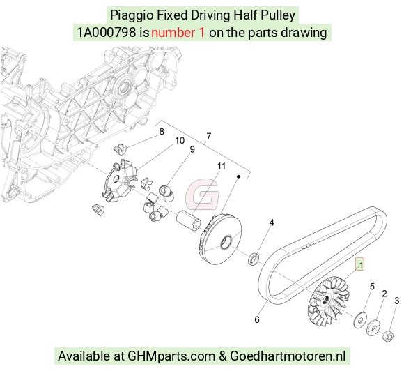 goedhartmotoren5-688540