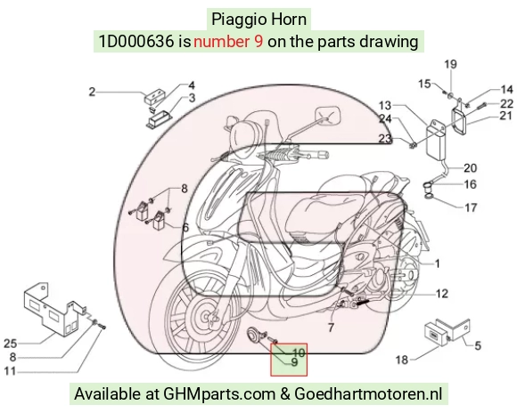 goedhartmotoren5-719717