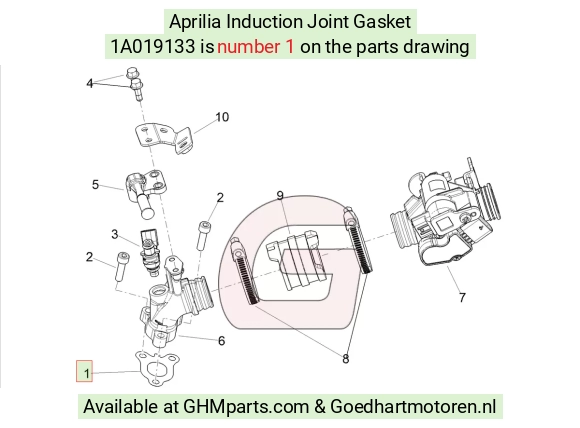 goedhartmotoren5-721844