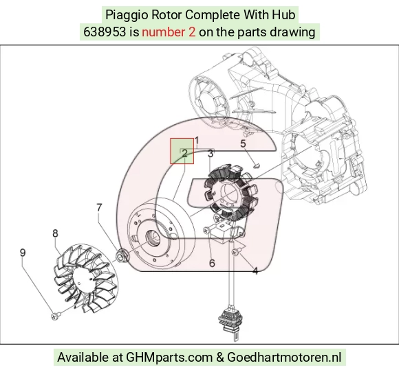 goedhartmotoren5-723661