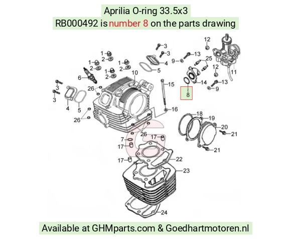 goedhartmotoren5-787799