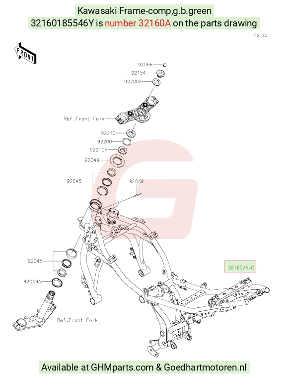 goedhartmotoren6-1581859