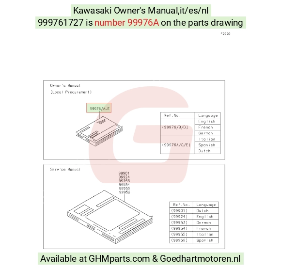 goedhartmotoren6-1662816