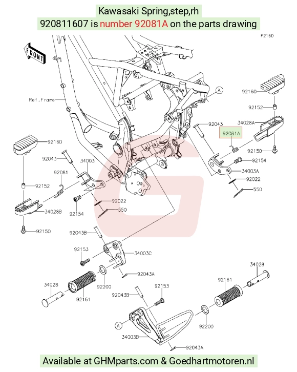 goedhartmotoren7-1301048
