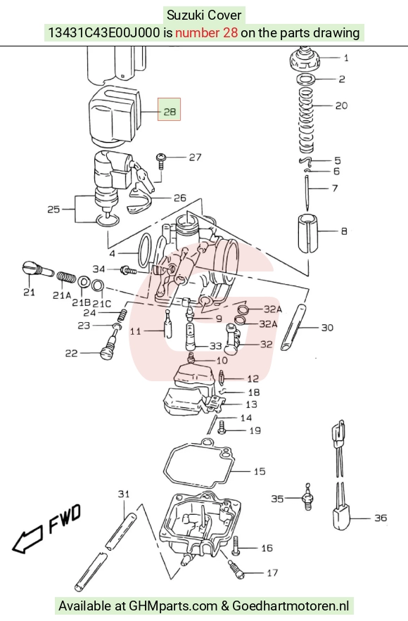 goedhartmotoren7-1593419