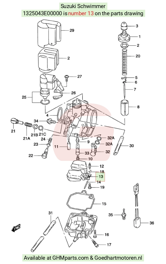 goedhartmotoren7-1593987