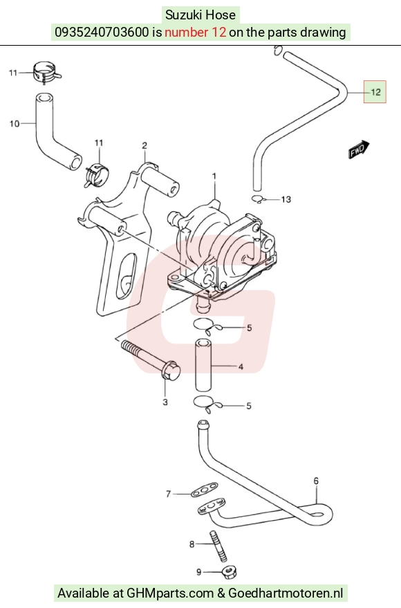 goedhartmotoren7-1599823