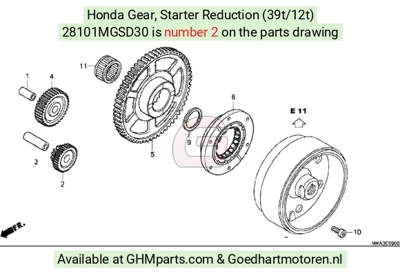 goedhartmotoren7-1610179