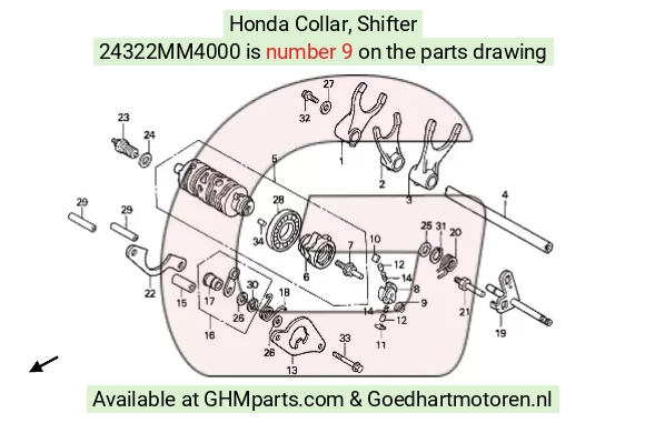 goedhartmotoren7-1645401