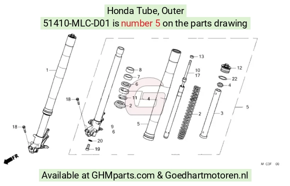 goedhartmotoren7-1652203