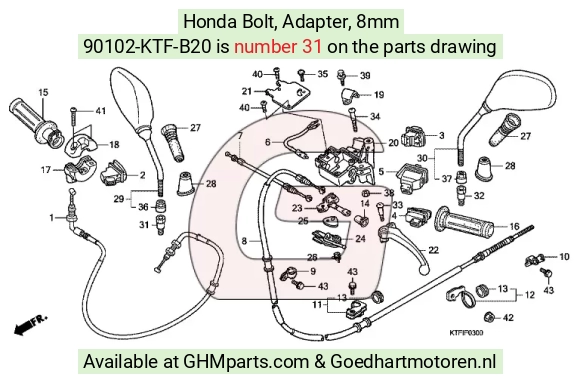 goedhartmotoren7-1678054