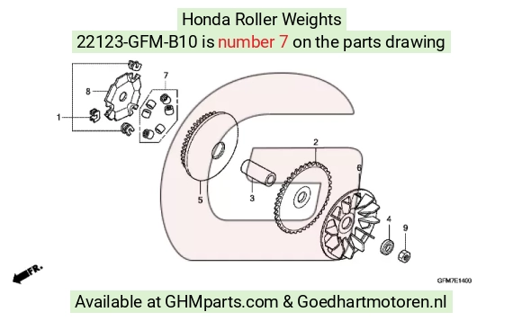 goedhartmotoren7-1703838