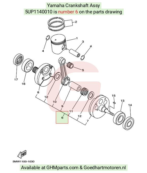 goedhartmotoren8-1658430